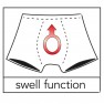 Tanga Swell - photo 2