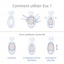 Estimulador para Parejas Eva - photo 10